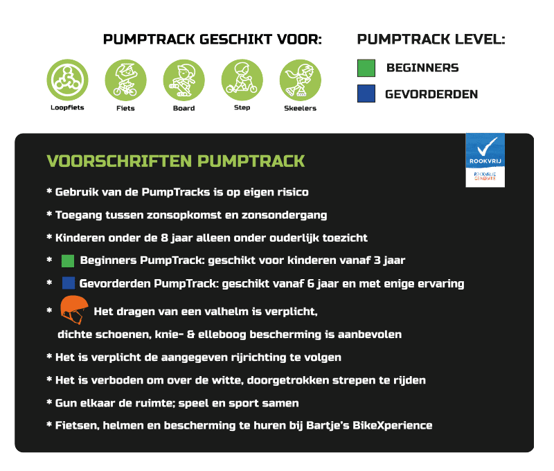 pumptrack - het land van Bartje